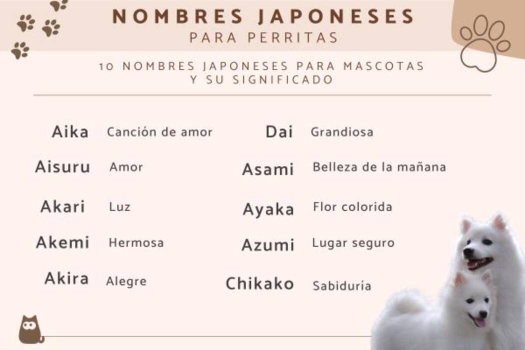 Nombres masculinos asiáticos