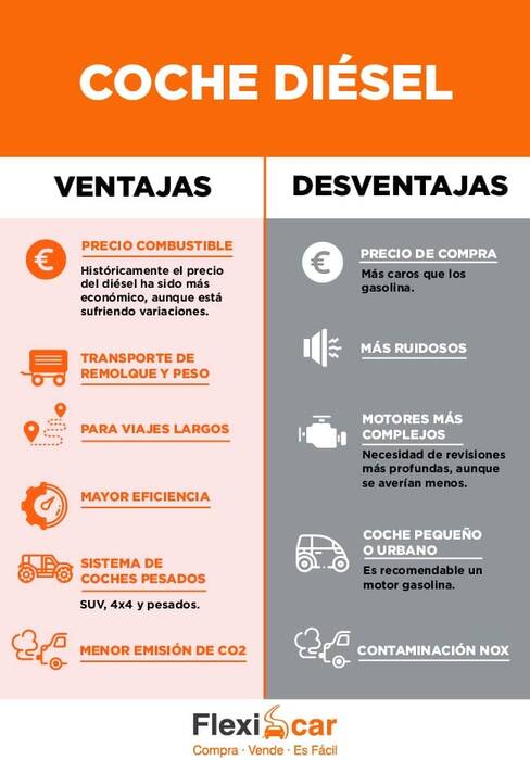 Scooters de gasolina: características, pros y contras, consejos de uso
