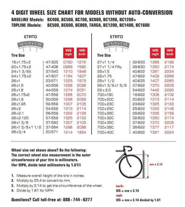 Dimensiones de una bicicleta: dimensiones y características de elección