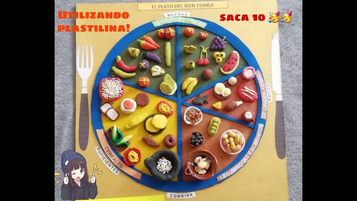 Modelar platos con plastilina