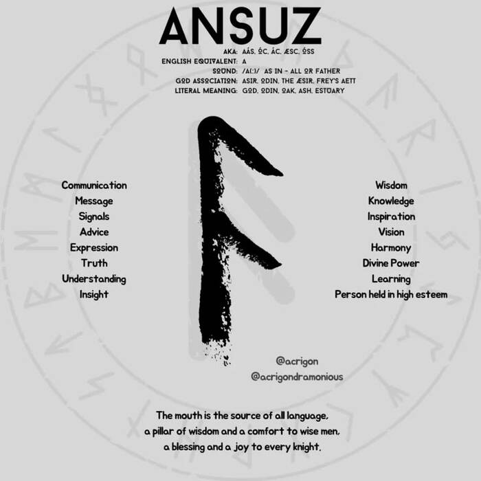 Runa Ansuz