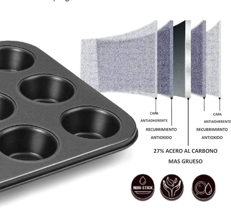 Moldes de papel de aluminio para hornear: características, variedades y reglas de funcionamiento