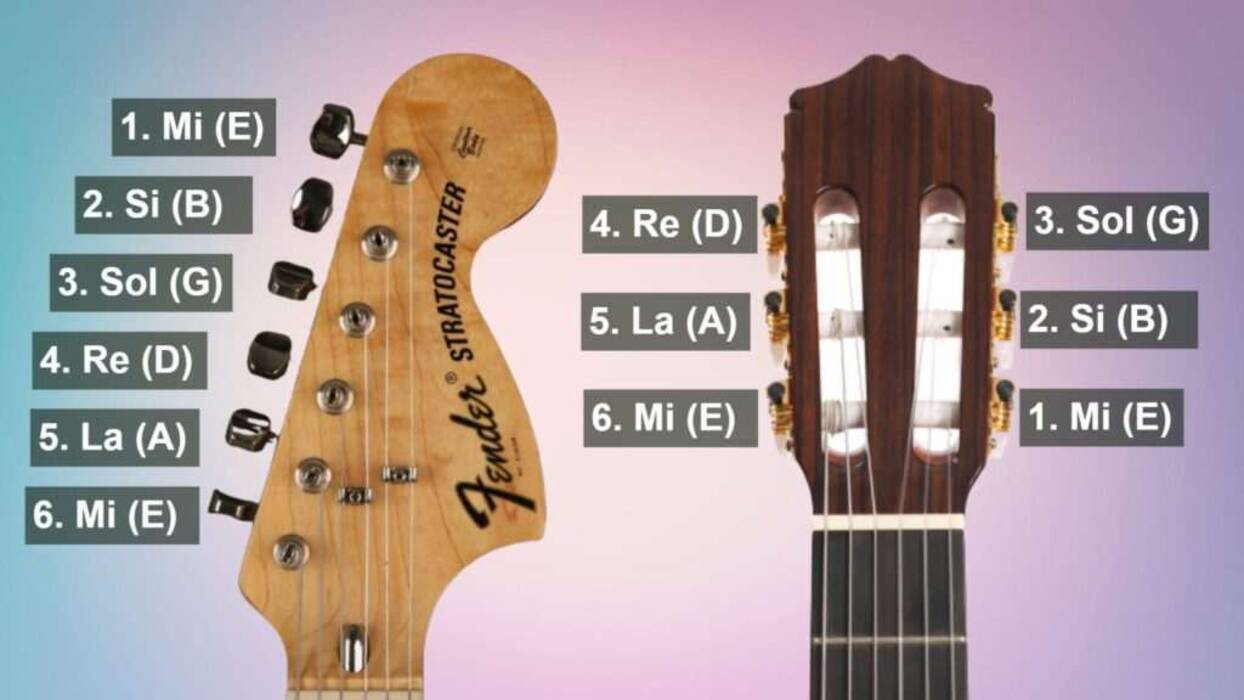 Por qué una guitarra se desafina rápidamente y cómo detectarlo?